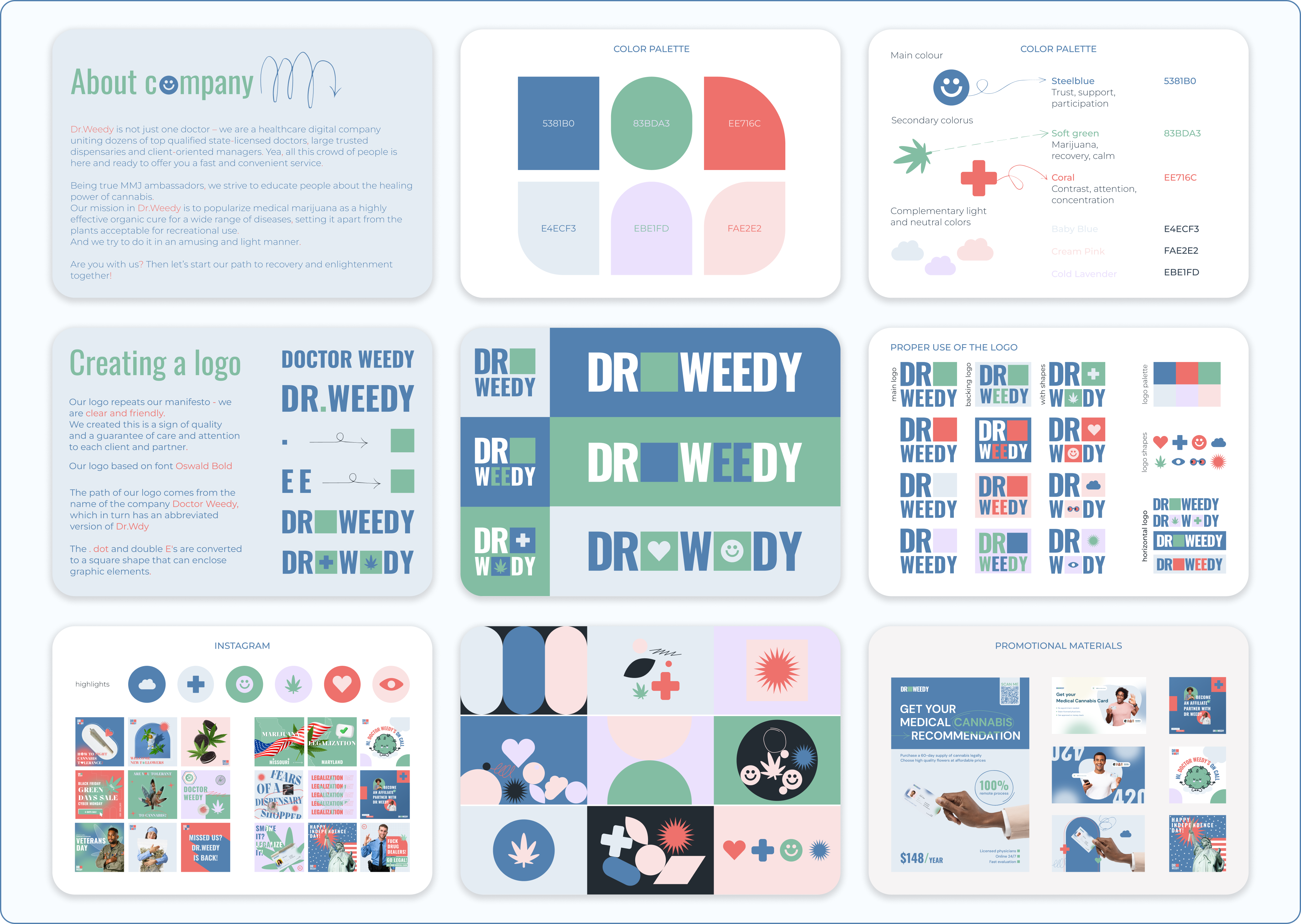 Dr WDY visual 3